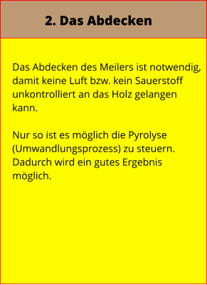 2. Das Abdecken  Das Abdecken des Meilers ist notwendig, damit keine Luft bzw. kein Sauerstoff  unkontrolliert an das Holz gelangen  kann.  Nur so ist es möglich die Pyrolyse (Umwandlungsprozess) zu steuern. Dadurch wird ein gutes Ergebnis möglich.